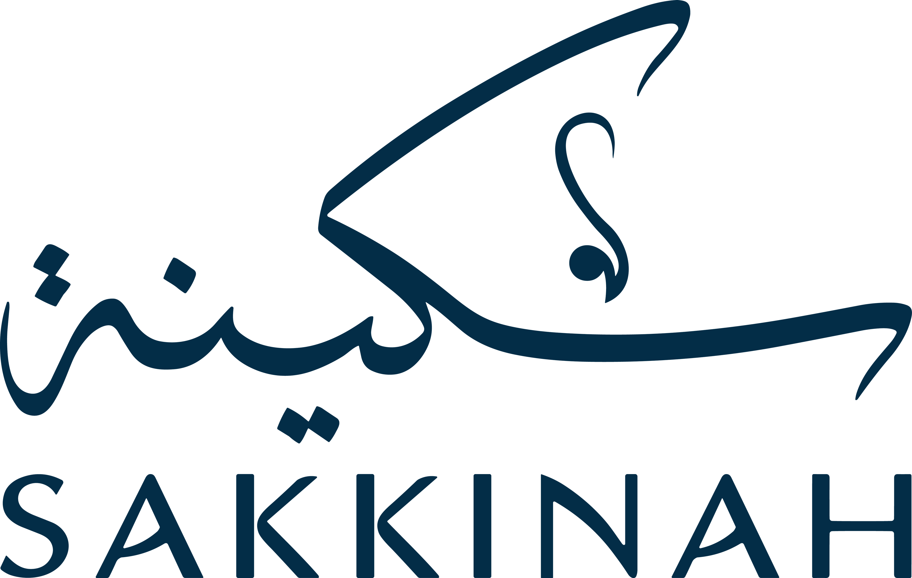 SAKKINAH